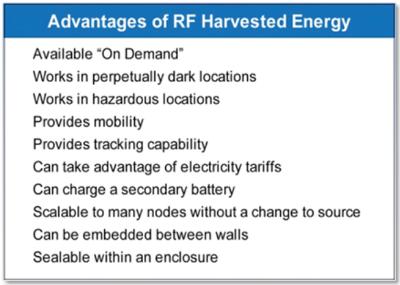 Advantages of RF Energy Harvesting
